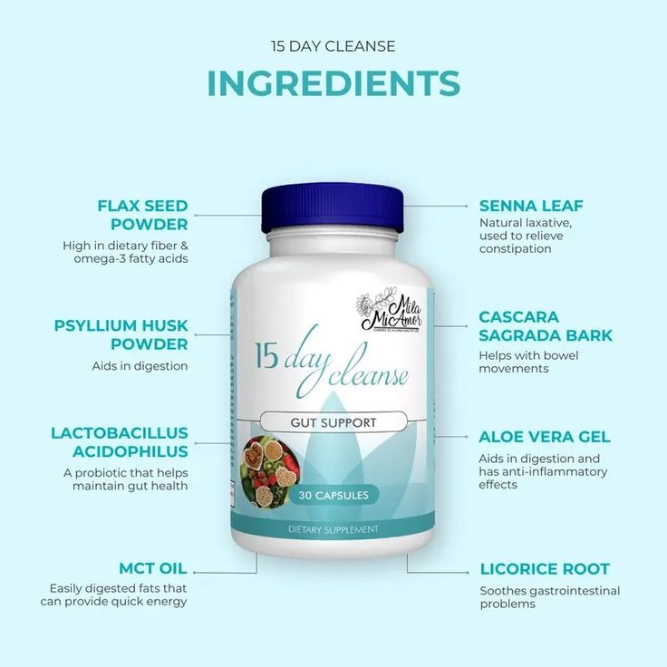 NEXOVA™ - GUT SUPPORT CAPSULE